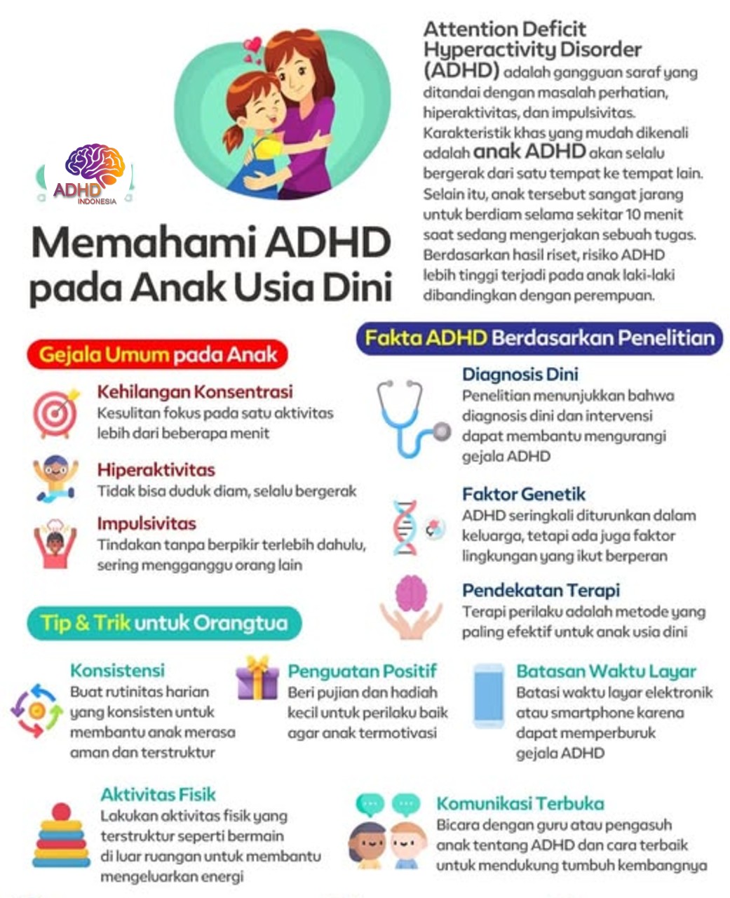 ADHD dan Potensi Bakat Anak yang Perlu Didukung di Kabupaten Sumba Timur