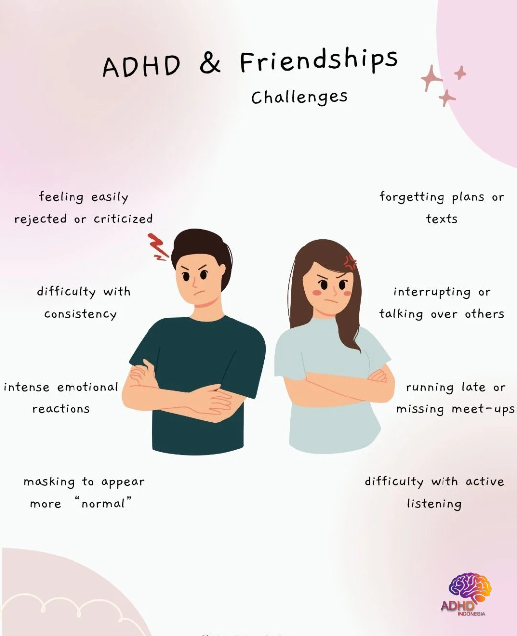 ADHD pada Anak Sekolah: Tantangan dan Pendampingan di Kabupaten Sumba Timur