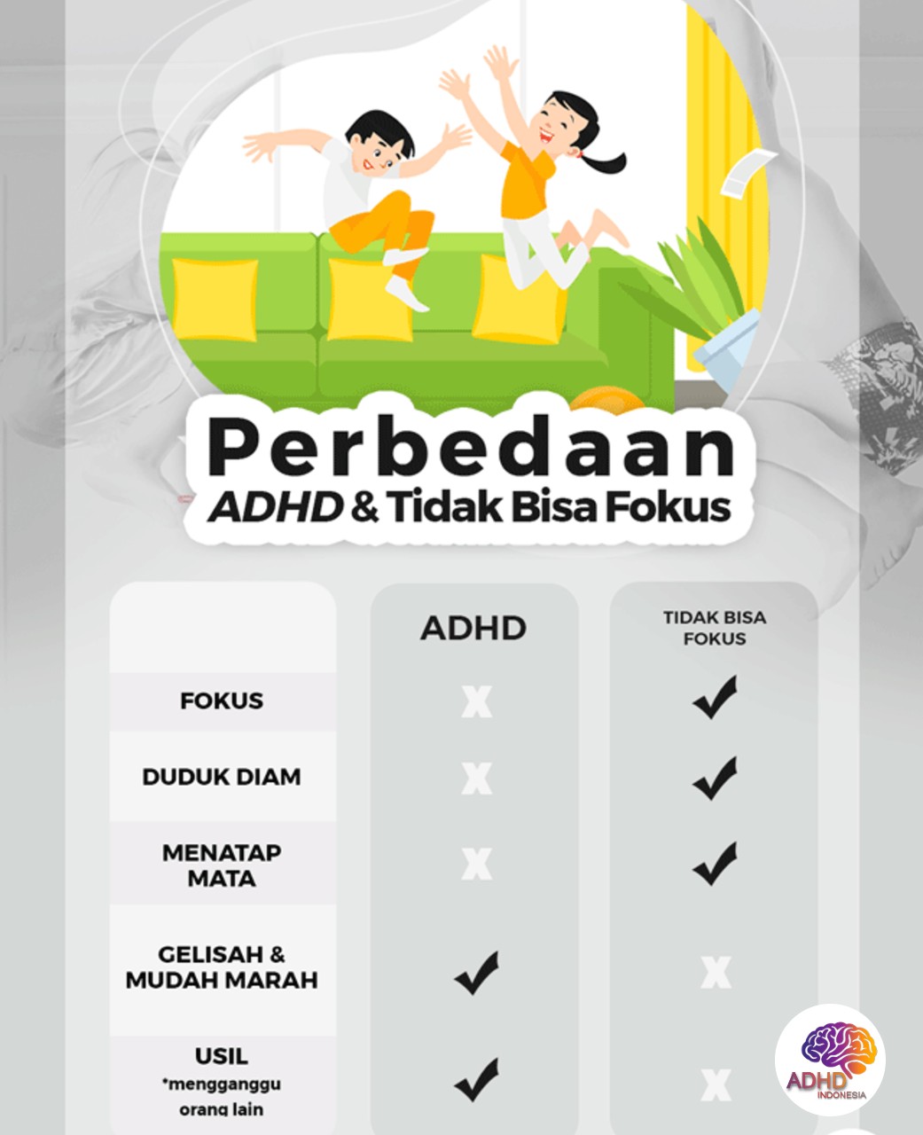 Apa Itu ADHD? Panduan Edukasi untuk Orang Tua di Kabupaten Sumba Timur