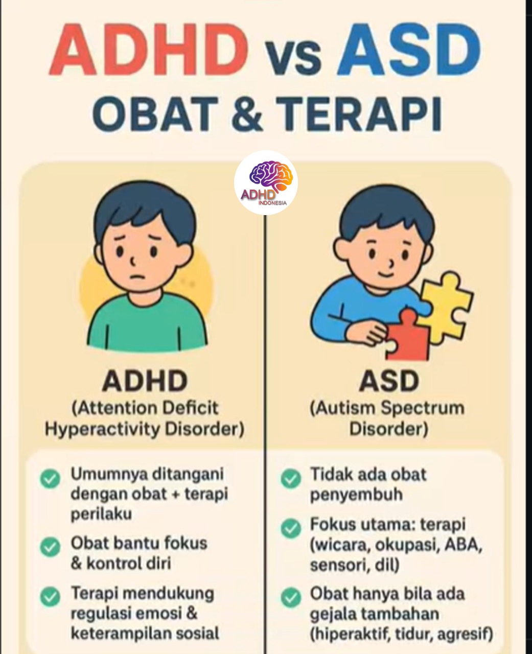 Terapi ADHD: Informasi Awal yang Perlu Diketahui Orang Tua di Kabupaten Sumba Timur